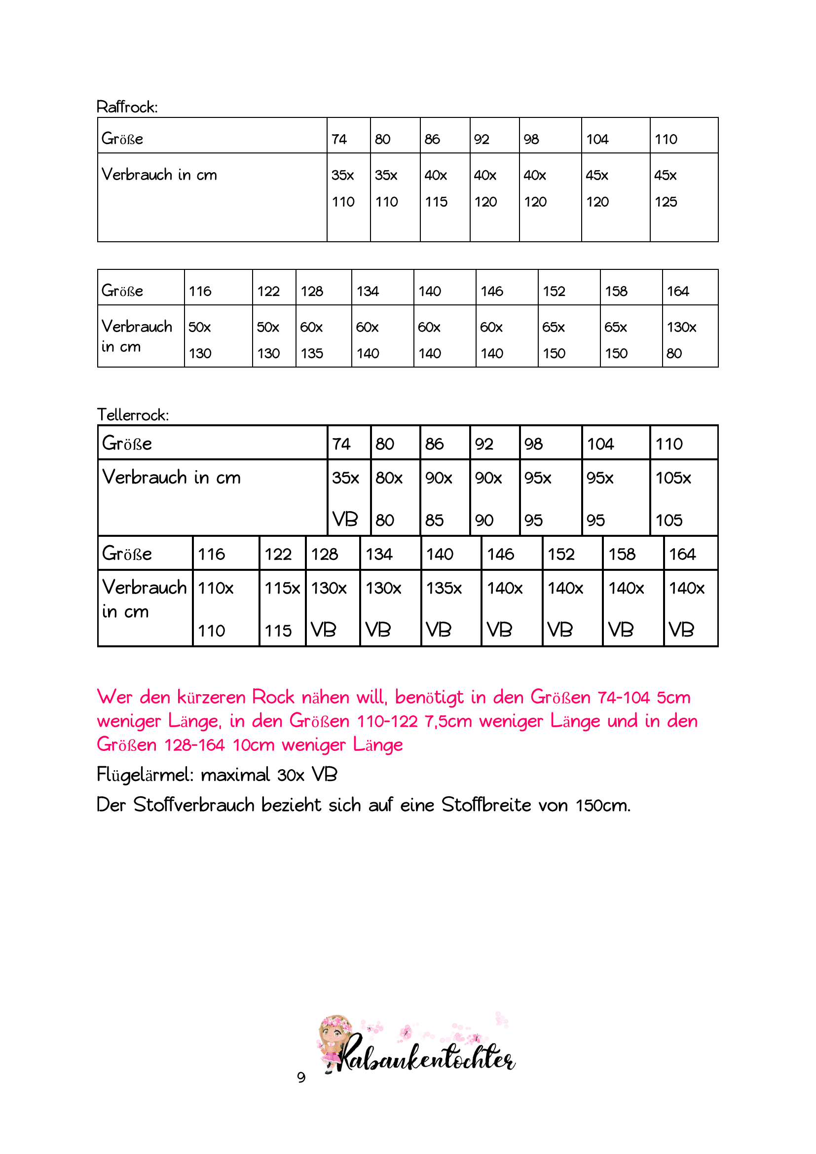 Schnittmuster Drehkleid Zimtstern Größe 74-164 - Sewando