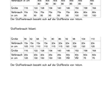 Schnittmuster Rag a´Ding Dong Raglanhoodie/Kleid Größe 56-164 - Sewando