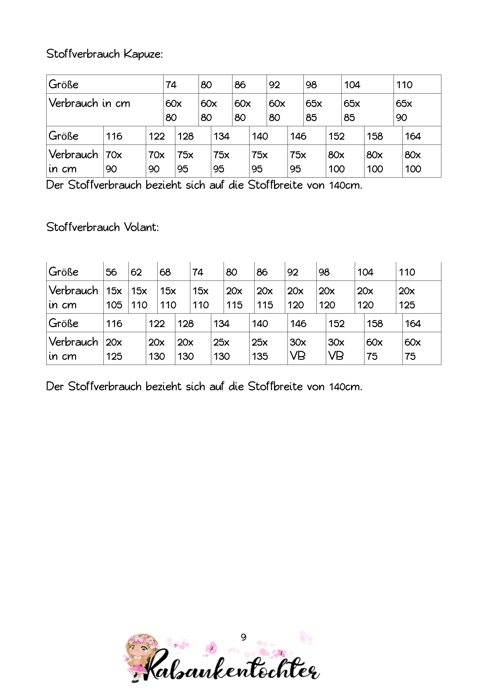Schnittmuster Rag a´Ding Dong Raglanhoodie/Kleid Größe 56-164 - Sewando
