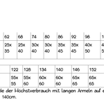 Schnittmuster Zuckerwatte - Kleid für Kinder Größe 56-164 - Sewando