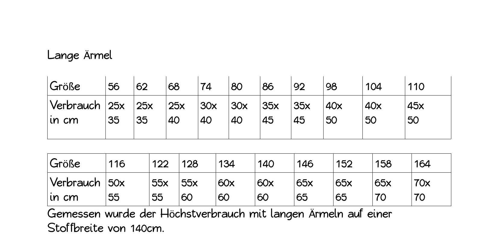 Schnittmuster Zuckerwatte - Kleid für Kinder Größe 56-164 - Sewando