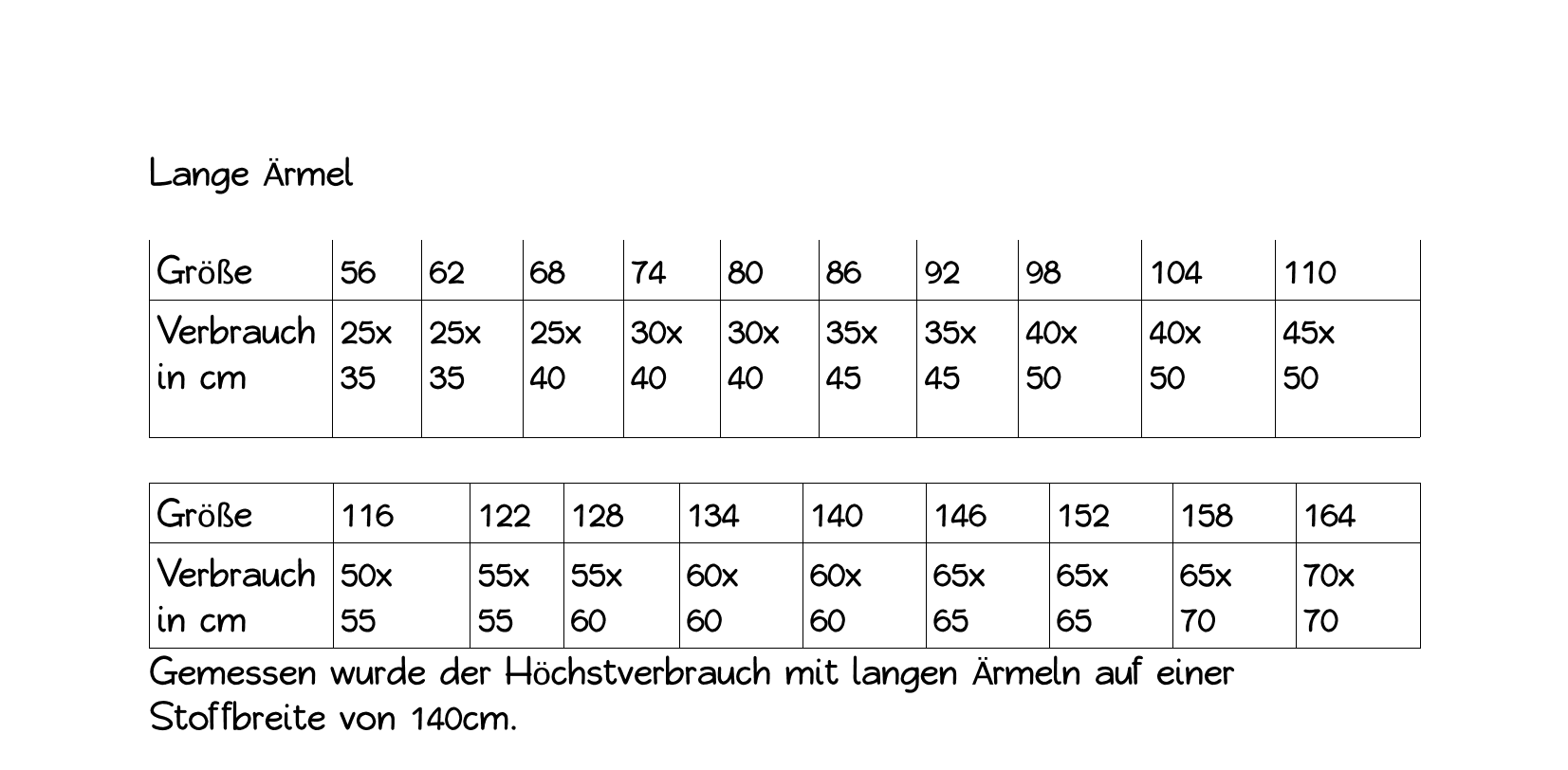 Schnittmuster Zuckerwatte - Kleid für Kinder Größe 56-164 - Sewando