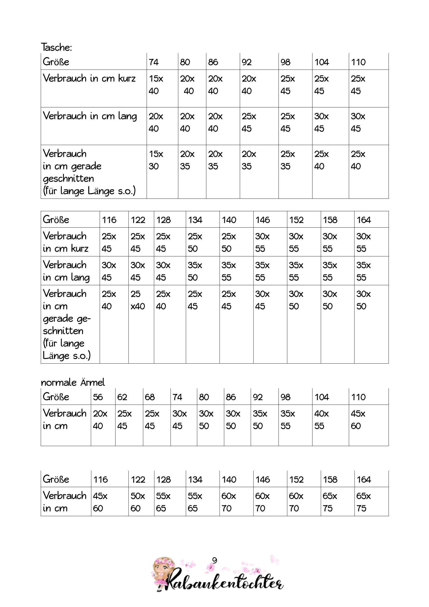 Schnittmuster Wohlfühlpulli Zuckerbonbon Größe 56-164 - Sewando