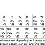 Schnittmuster Wattebausch Longpulli Größe 56-164 - Sewando