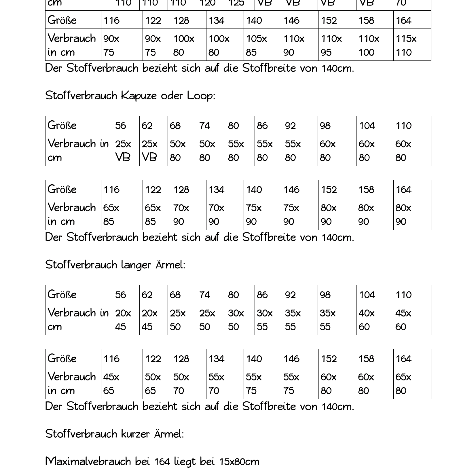 Schnittmuster Pullover locker flockig Größe 56-164 - Sewando