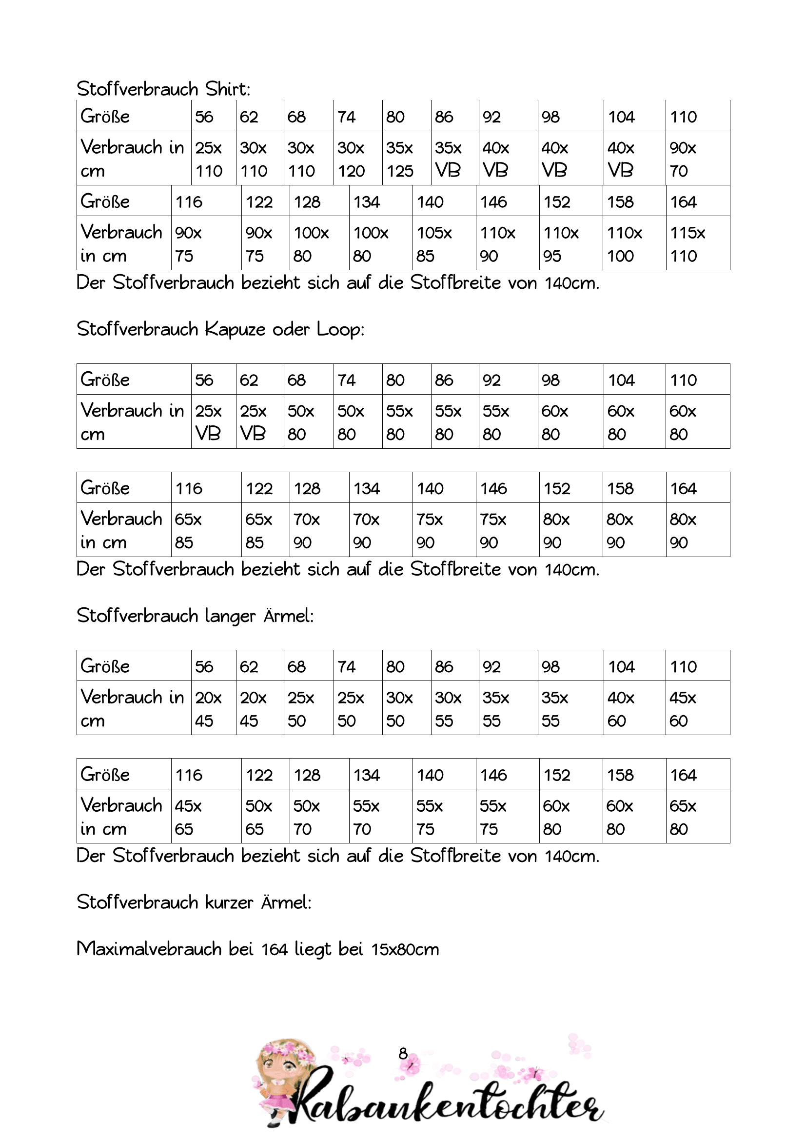 Schnittmuster Pullover locker flockig Größe 56-164 - Sewando