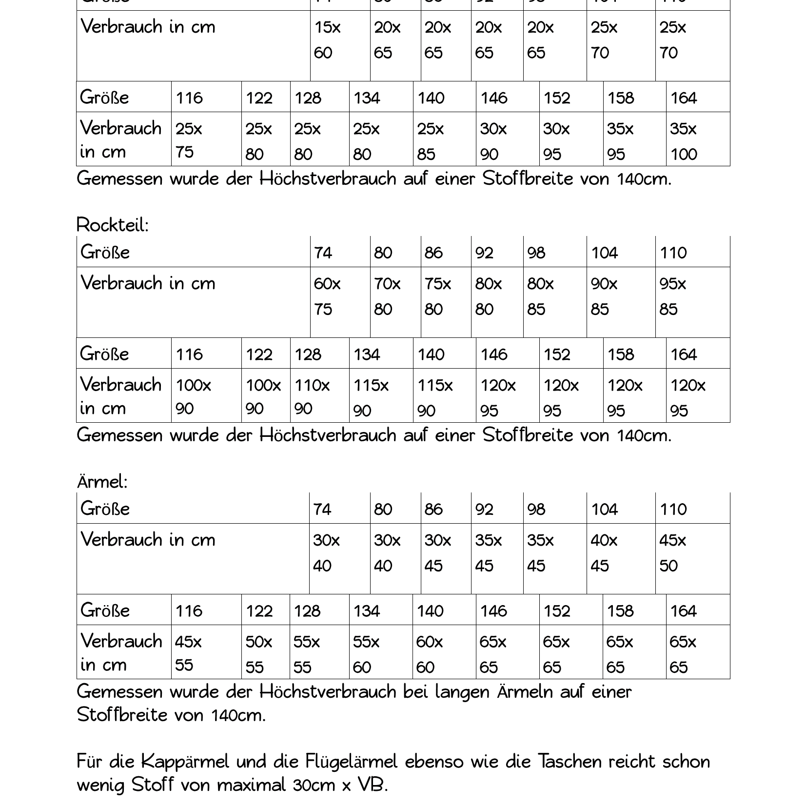Schnittmuster Restekleid Farbexplosion Größe 74-164 - Sewando