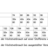 Top Sommergefühl Größe 74-164