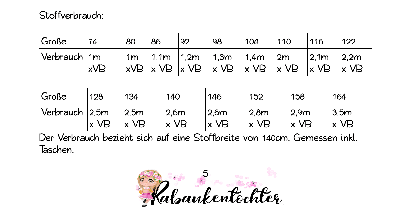 Schnittmuster Wintermärchen Drehkleid Größe 74-164 - Sewando