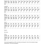 Schnittmuster Glücksding Pulli/Longpulli/Kleid Größe 32-54 - Sewando