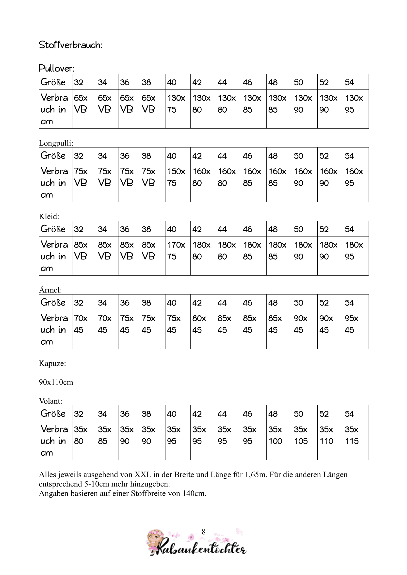 Schnittmuster Glücksding Pulli/Longpulli/Kleid Größe 32-54 - Sewando