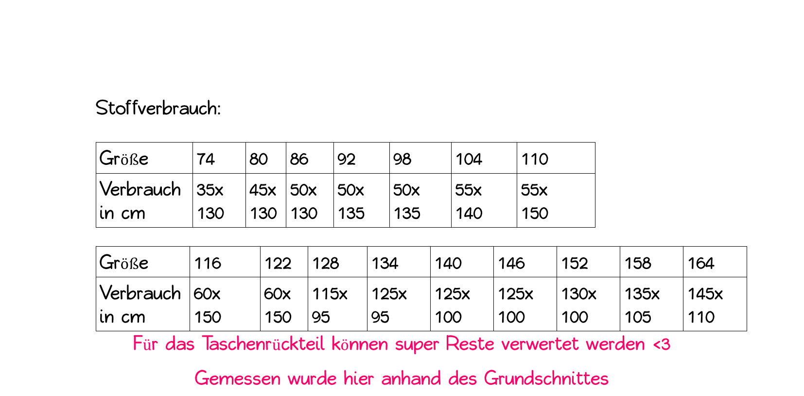 Schnittmuster Beanie Wohlgefühl KU 35-60 - Sewando