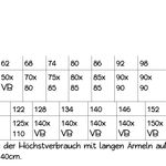 Schnittmuster Sonnenblume Babydoll Kleidchen Größe 56-164 - Sewando