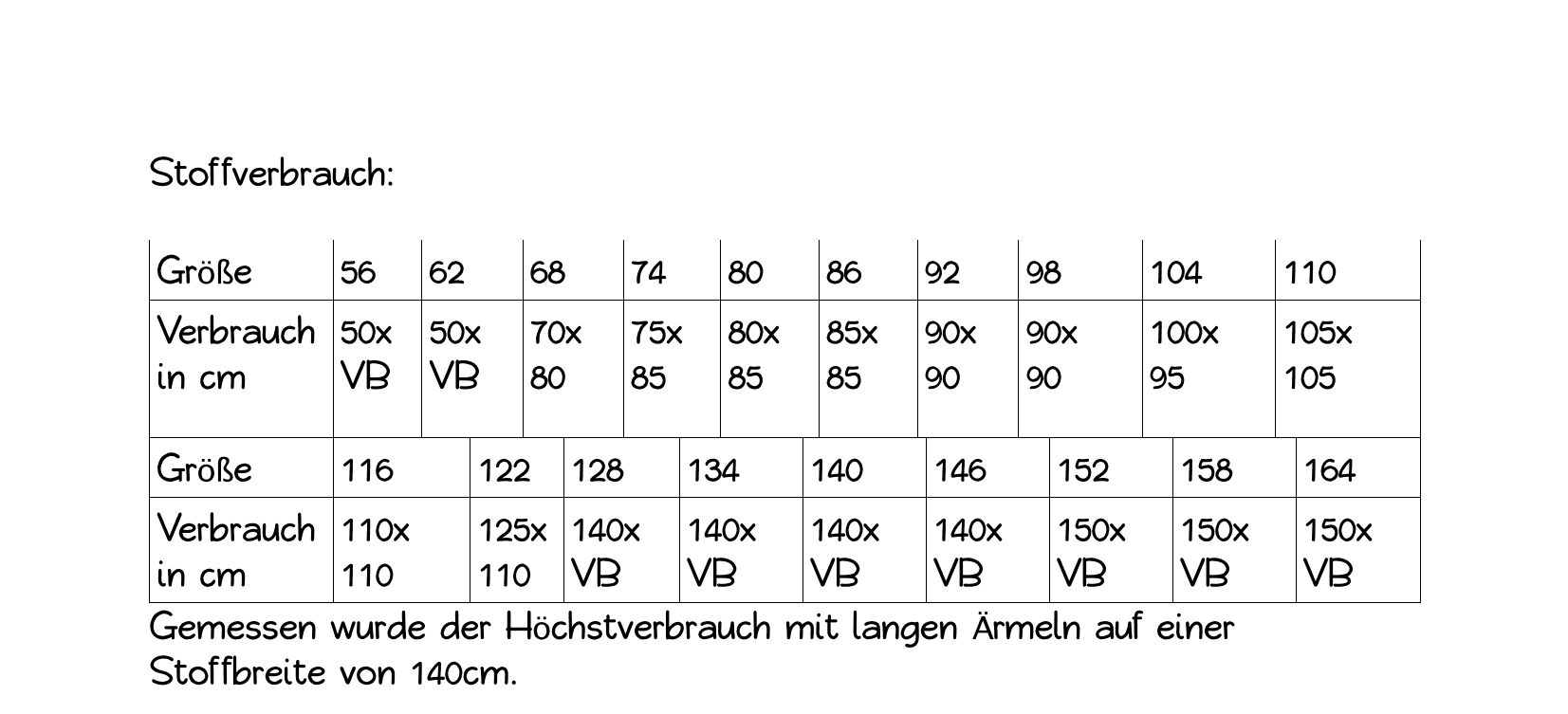 Schnittmuster Sonnenblume Babydoll Kleidchen Größe 56-164 - Sewando