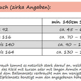 Schnittmuster Kleid / Ballontunika "Sidecutkleid" Gr. 74 - 164 inkl. Puppenschnitt