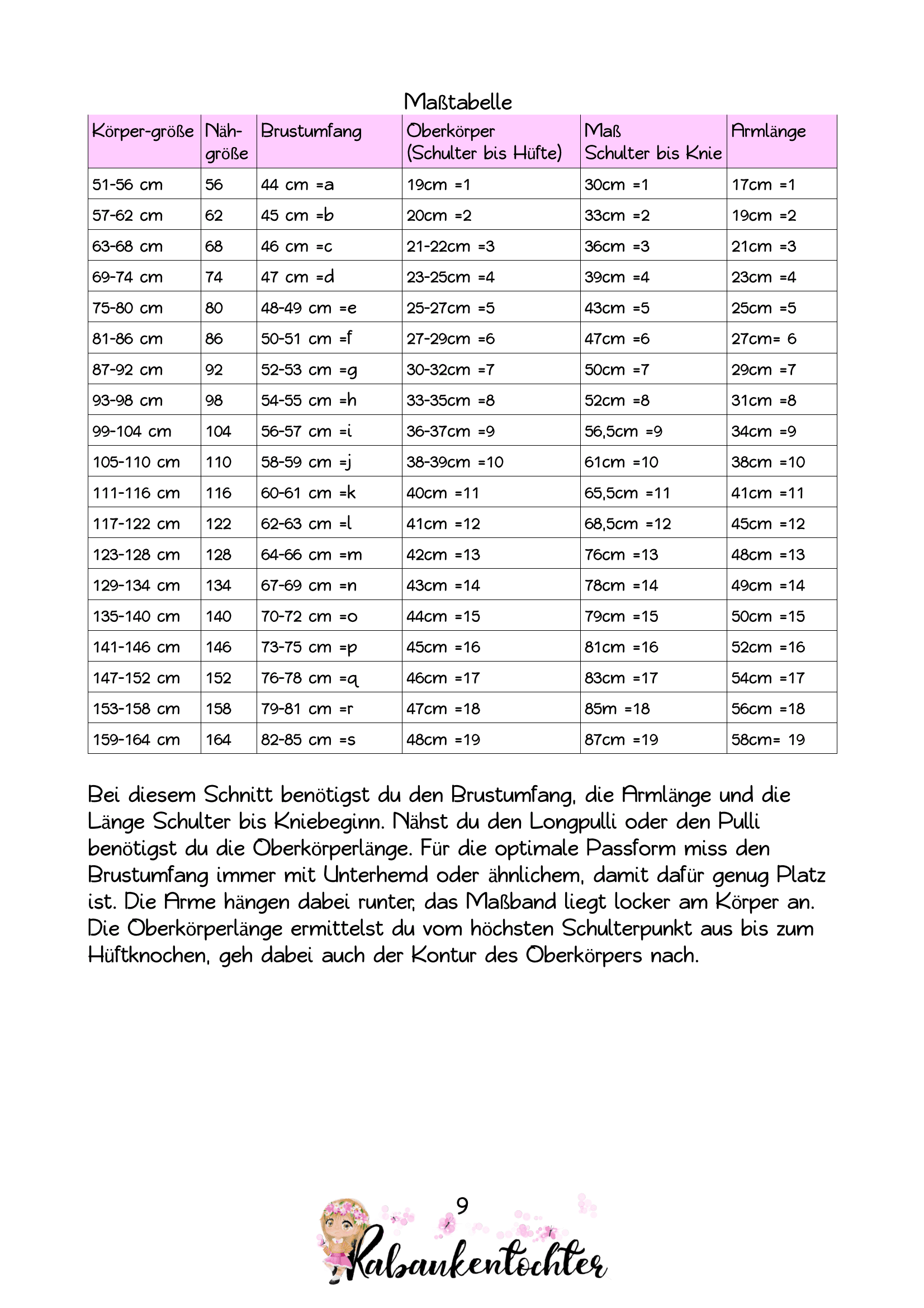 Schnittmuster Kuschelwölkchen Hoodie/ Longhoodie/ Hoodiekleid Größe 56-164 - Sewando