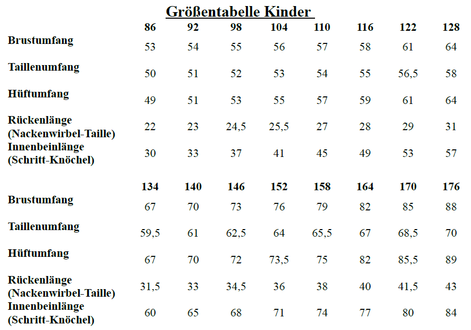 Kleine Hyra - Gr 86-176 - EBook und Nähanleitung - Sewando