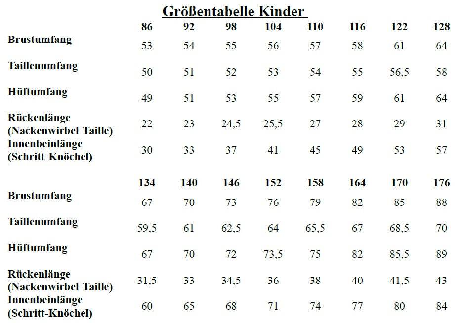 Sannys Kuschelkleid Kids–Gr 86-176–EBook und Nähanleitung - Sewando