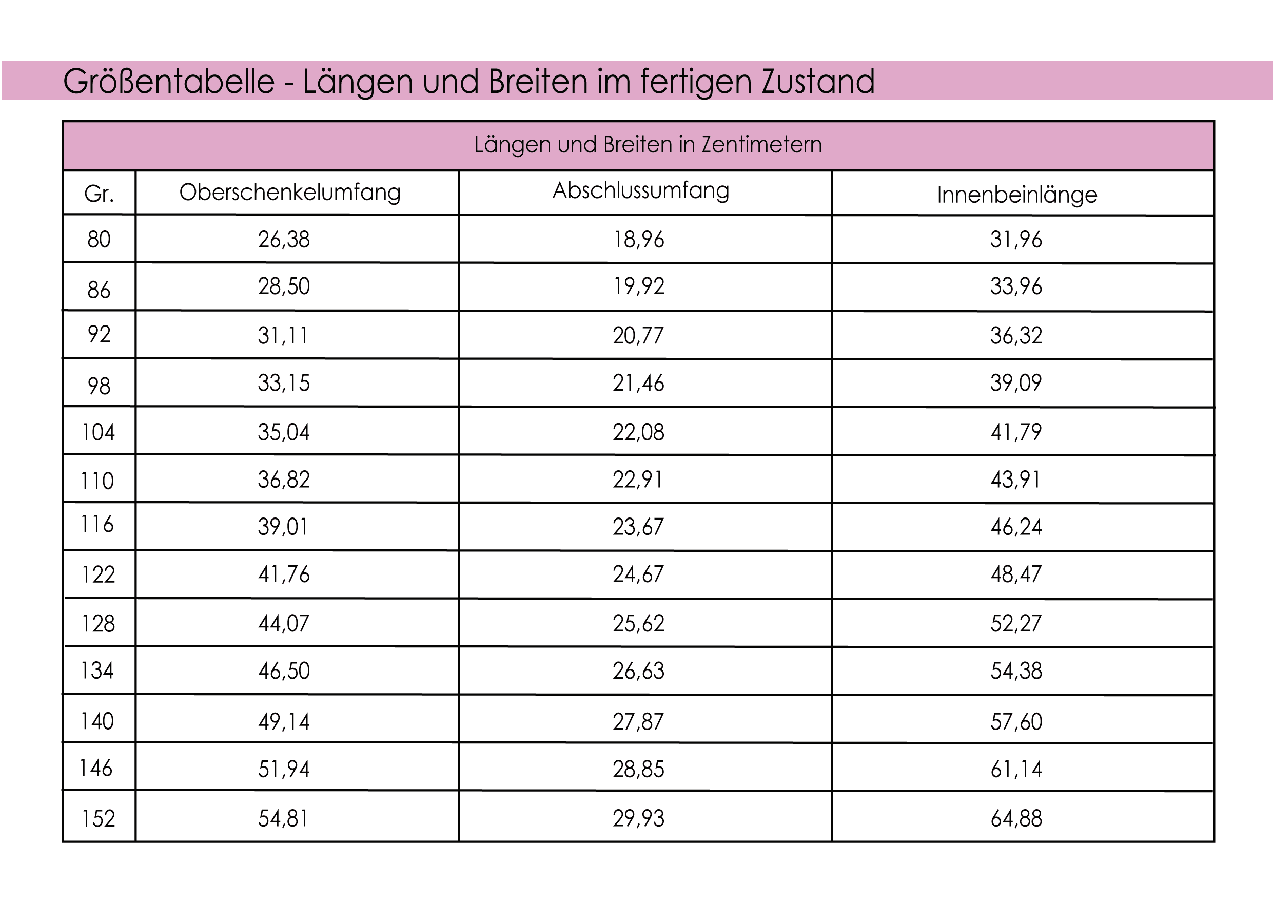 Schnittmuster Paperbaghose Gr. 80 bis 152 - Sewando