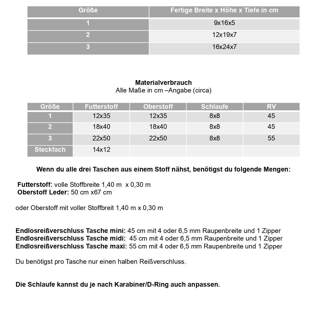 Schnittmuster Tasche Kosmetiktaschenset SUTRI 3-teilig : - Sewando