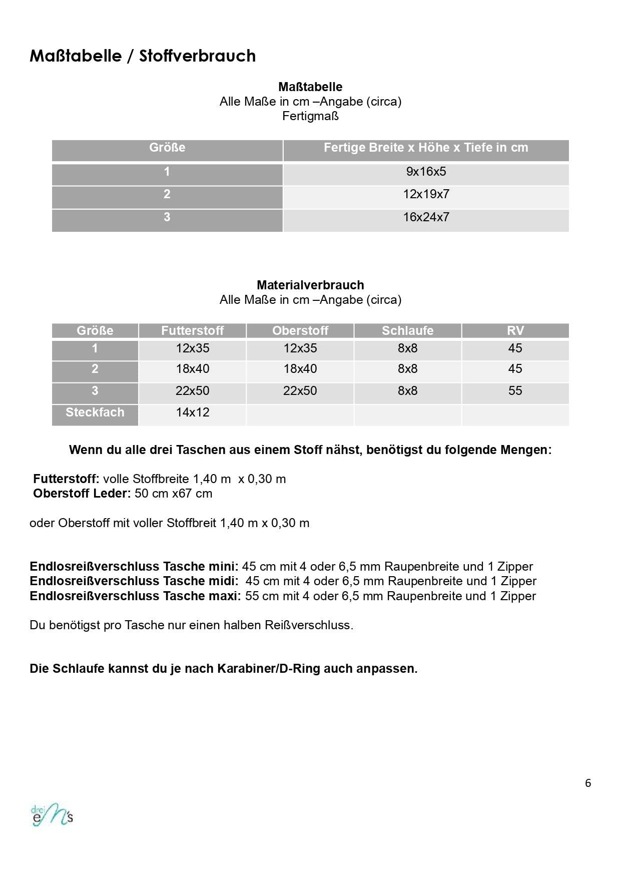 Schnittmuster Tasche Kosmetiktaschenset SUTRI 3-teilig : - Sewando