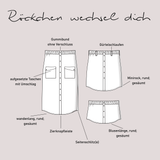 Schnittmuster Rock „Röckchen wechsel dich“ Damen Gr. 32 - 62 - Sewando