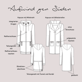 Schnittmuster Sweatjacke „Aufwind gen Süden“ Damen Gr. 32 - 62 - Sewando