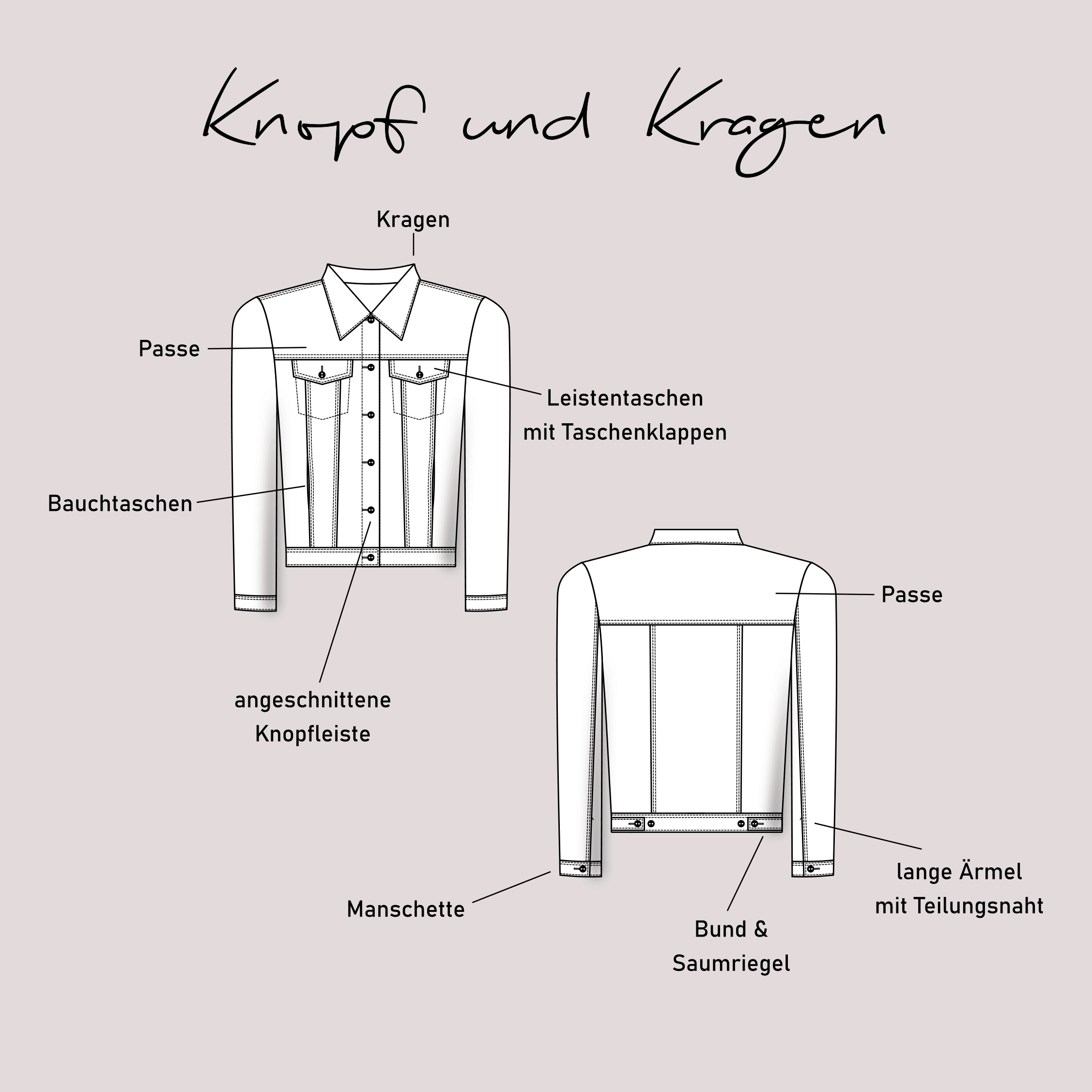 Schnittmuster Jeansjacke „Knopf und Kragen“ Herren Gr. 44 - 64 - Sewando