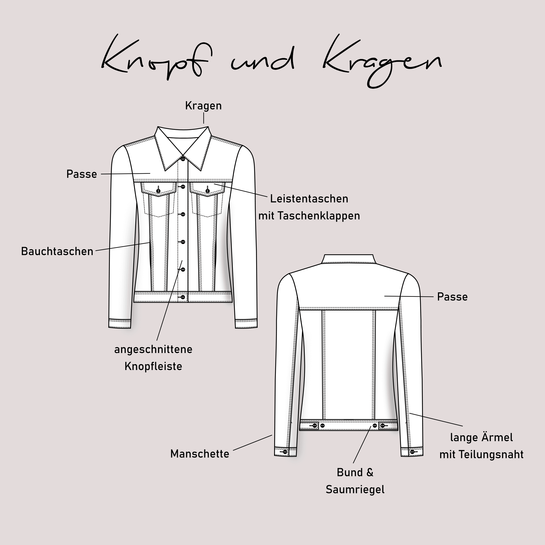 Schnittmuster Jeansjacke „Knopf und Kragen“ Damen Gr. 32 - 62 : - Sewando