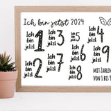 Plotterdatei "Ich bin jetzt 2024"
