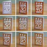 Plotterdateien Set „Karte Einladung zum 10. - 100. Geburtstag“