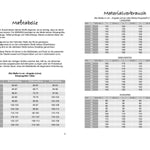 Schnittmuster PDF Ebook Shirt/Tunika ARNARA Gr. 34-54 - Sewando