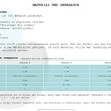 Schnittmuster Turnbeutel ELINE in 3 Varianten (35x40x10cm)