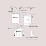 Schnittmuster Tasche „Ganz schön tragbar“ 40x34x8cm