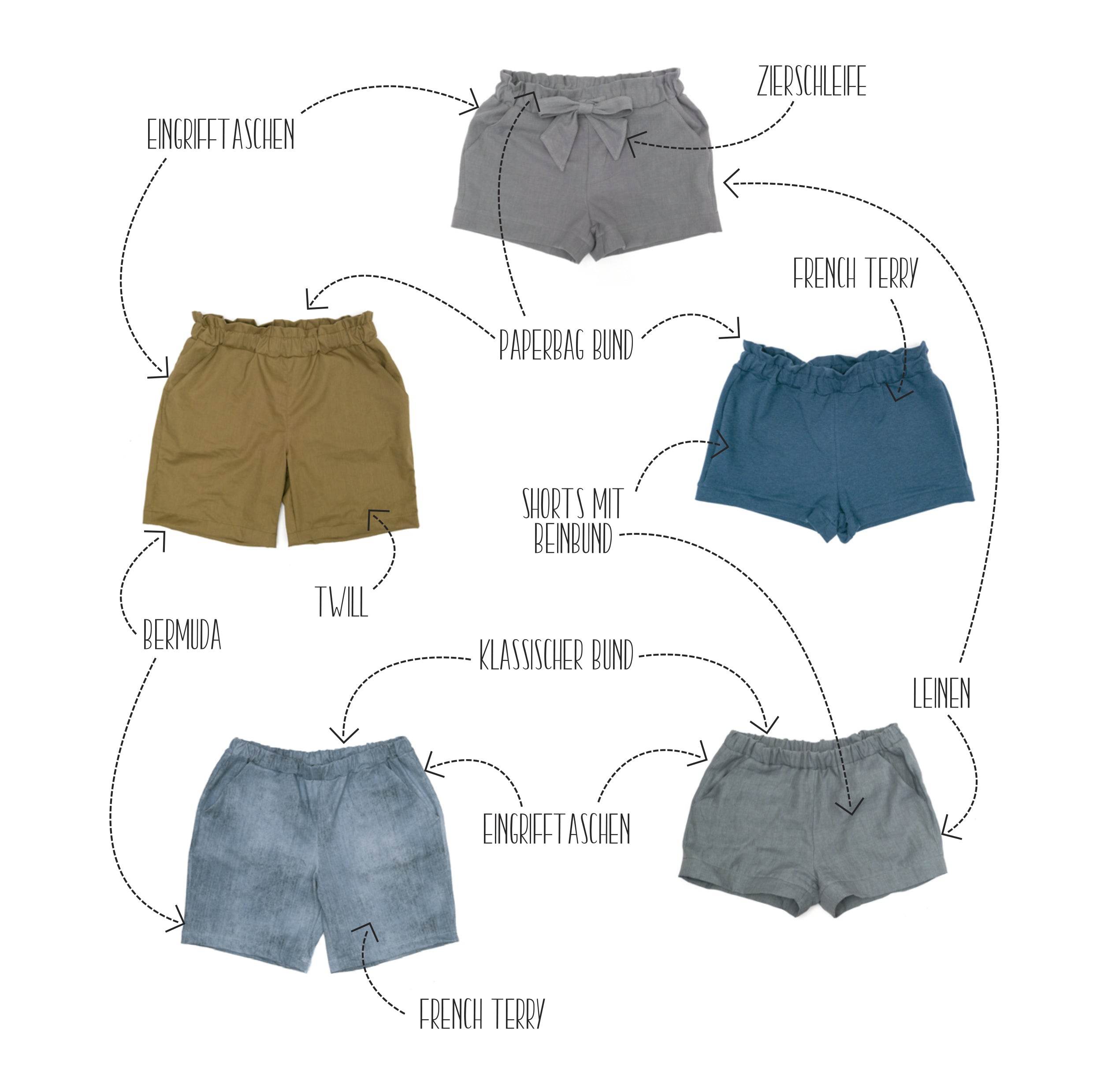 Schnittmuster Sunny Shorts 32-50 [Digital] - Sewando