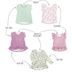 Schnittmuster Cutie Shirt 62-146 [Digital] - Sewando