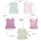 Schnittmuster Cutie Shirt 62-146 [Digital] - Sewando