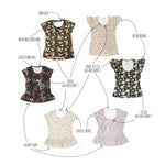 Schnittmuster Cutie Shirt 32-50 [Digital] - Sewando