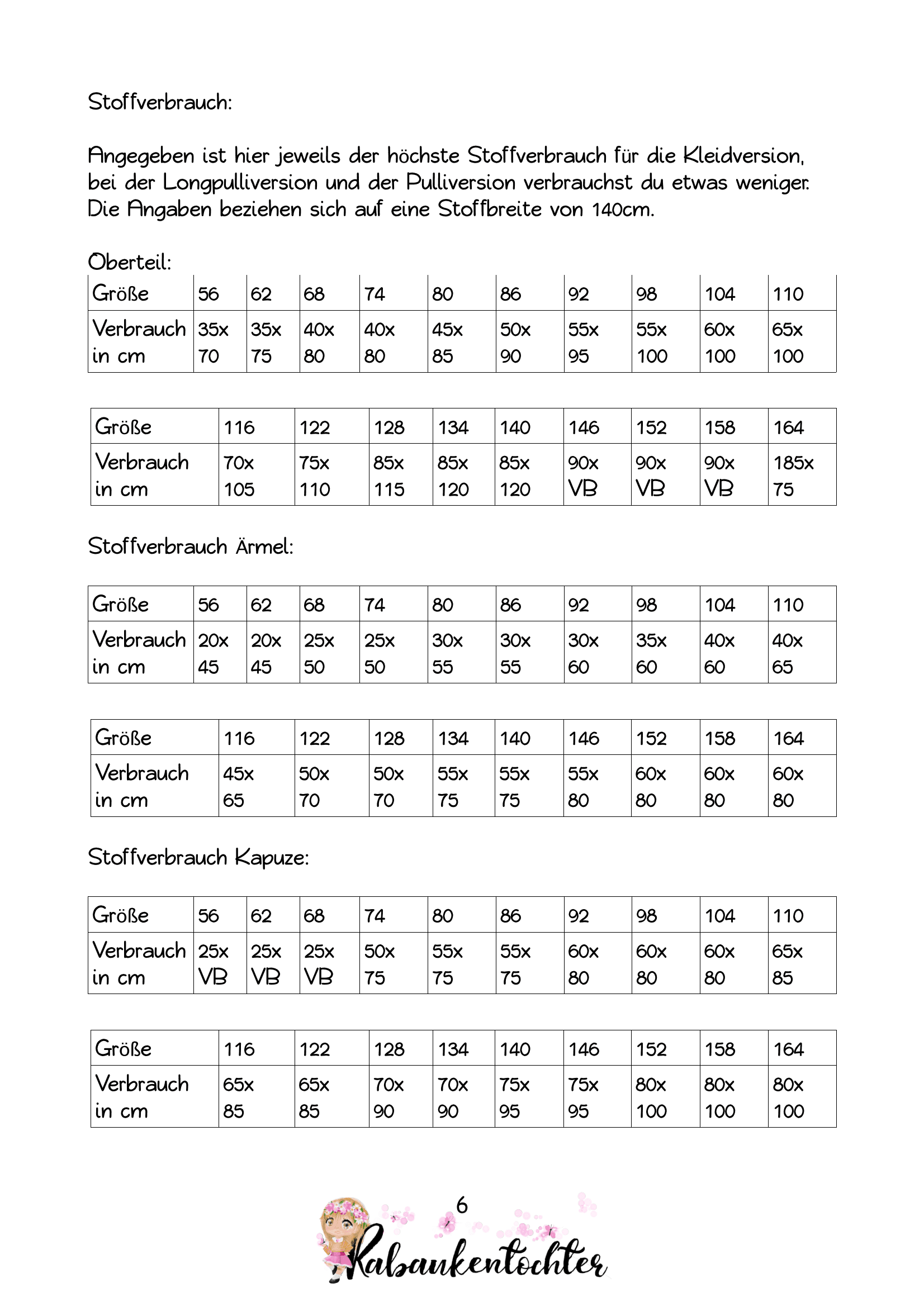 Schnittmuster Kuschelwölkchen Hoodie/ Longhoodie/ Hoodiekleid Größe 56-164 - Sewando