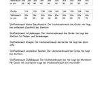 Schnittmuster Kuschelwölkchen Hoodie/ Longhoodie/ Hoodiekleid Größe 56-164 - Sewando