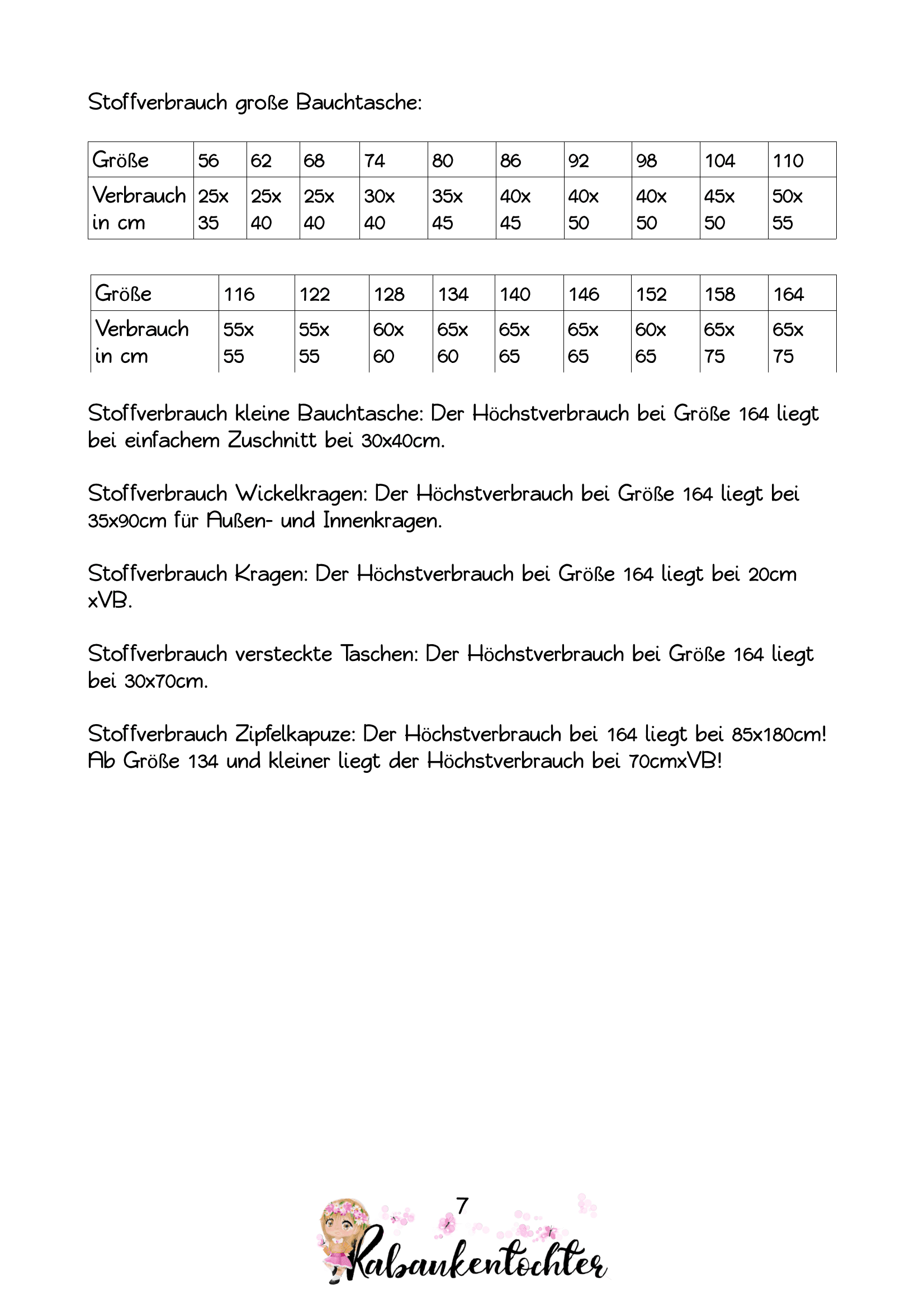 Schnittmuster Kuschelwölkchen Hoodie/ Longhoodie/ Hoodiekleid Größe 56-164 - Sewando