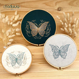 Stickdatei Schmetterling Set mit 7 Größen, B-Fly Scribble ab 9x10