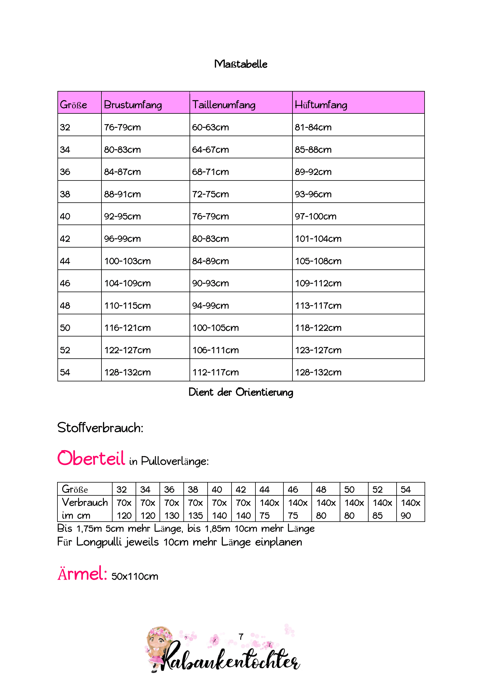 Schnittmuster Pullover Schokocookie Damen Größe 32-54 inkl. Applikation - Sewando