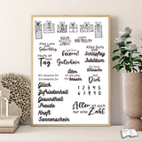 Digistamp Geschenke und Sayings Plotten, Sublimation, Drucken ! - Sewando