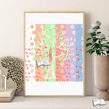 Digiset Baum mit Vögeln Plotten, Sublimation, Drucken - Sewando