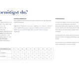 Ilvy Jacke Add-on 34–52 – Ärmelerweiterung zur Ilvy Weste