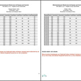 Schnittmuster Weste COBURG Gr. 34-52 : - Sewando