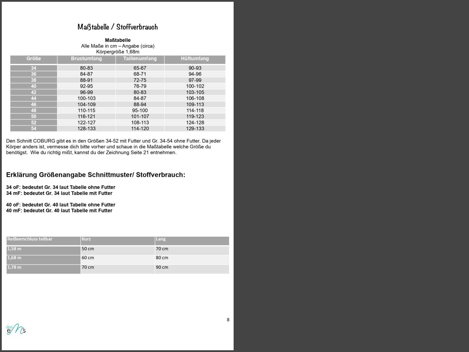 Schnittmuster Weste COBURG Gr. 34-52 : - Sewando