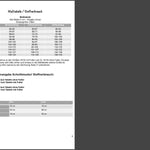 Schnittmuster Weste COBURG Gr. 34-52 : - Sewando