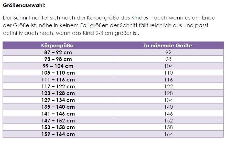 WILD RIDER Shorts Gr. 92-164 inkl. A0 - Sewando